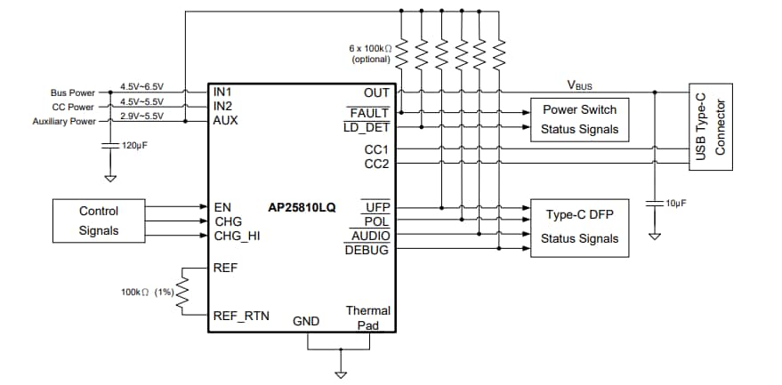 Applikations-Schaltungsdiagramm - Diodes Incorporated AP25810LQ USB Type-C-DFP-Controller und Leistungsschalter